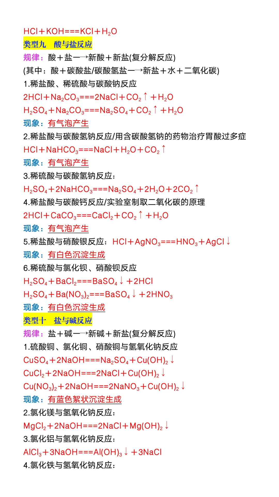 中考常考化学方程式及实验现象,是重点也是难点,务必吃透掌握!-第7张图片-四季读书网 中考常考化学方程式及实验现象,是重点也是难点,务必吃透掌握!-第7张图片-四季读书网