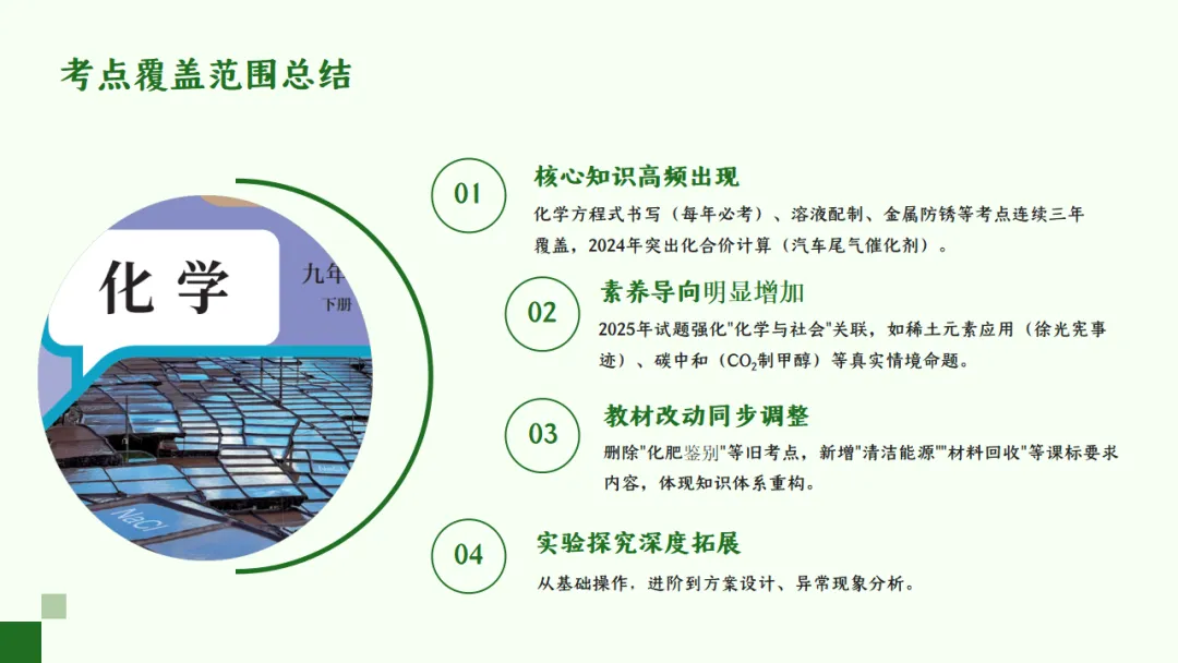 SK271中考备考研讨会 讲座资源包《考教衔接视角下河南中考化学命题特征与复习教学策略--化学近三年试题分析》讲座课件PPT+ 文字稿Word-第7张图片-四季读书网