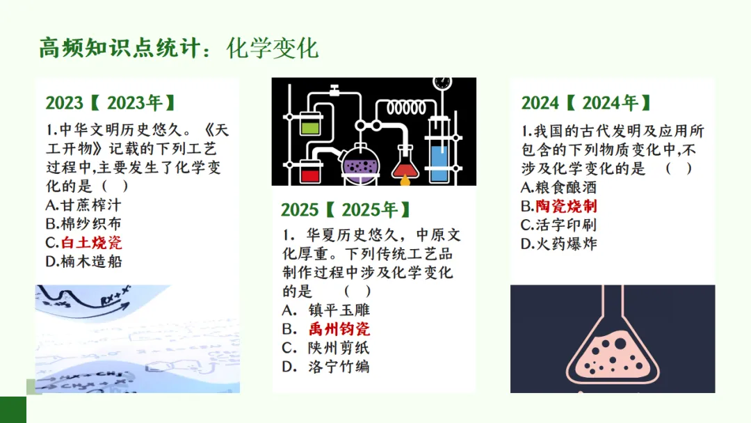 SK271中考备考研讨会 讲座资源包《考教衔接视角下河南中考化学命题特征与复习教学策略--化学近三年试题分析》讲座课件PPT+ 文字稿Word-第9张图片-四季读书网