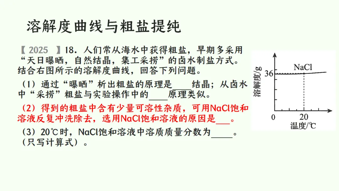 SK271中考备考研讨会 讲座资源包《考教衔接视角下河南中考化学命题特征与复习教学策略--化学近三年试题分析》讲座课件PPT+ 文字稿Word-第15张图片-四季读书网
