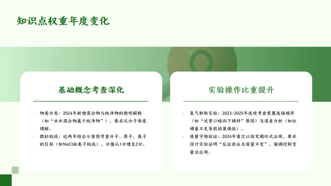 SK271中考备考研讨会 讲座资源包《考教衔接视角下河南中考化学命题特征与复习教学策略--化学近三年试题分析》讲座课件PPT+ 文字稿Word-第16张图片-四季读书网