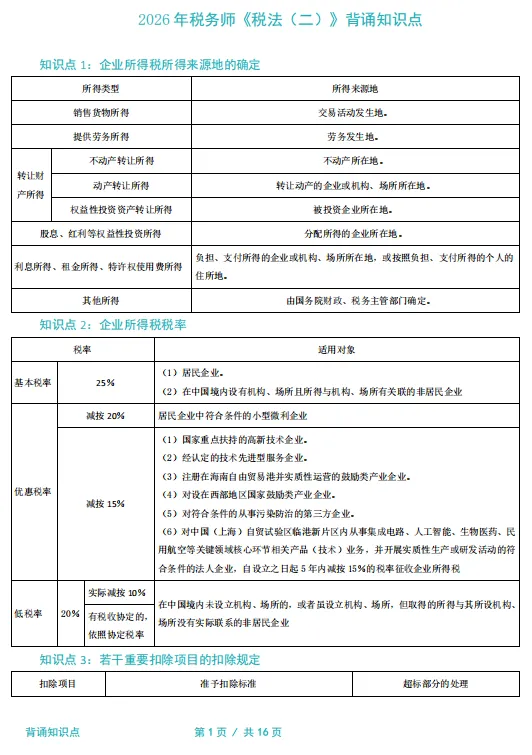 2026年税务师万人模考试卷一-第6张图片-四季读书网 2026年税务师万人模考试卷一-第6张图片-四季读书网