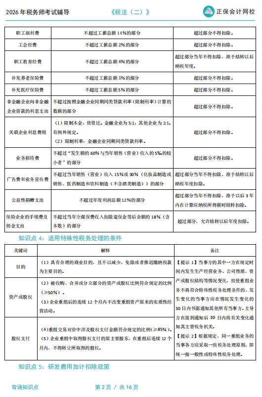 2026年税务师万人模考试卷一-第7张图片-四季读书网 2026年税务师万人模考试卷一-第7张图片-四季读书网