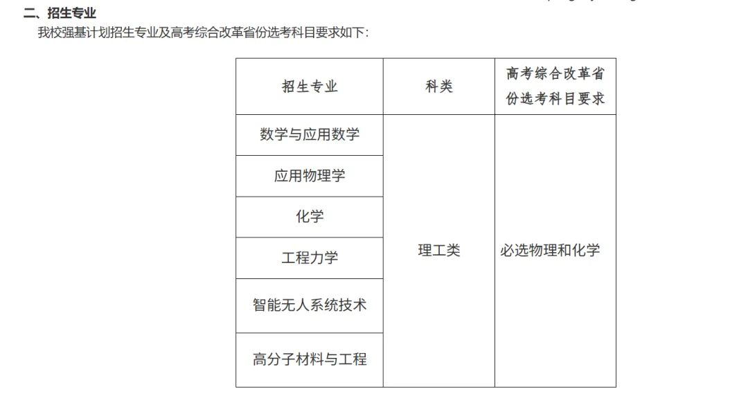 一条从“玩无人机”到“中考特长生”再到“高考保送”的升学通道,已经正式打通了-第10张图片-四季读书网 一条从“玩无人机”到“中考特长生”再到“高考保送”的升学通道,已经正式打通了-第10张图片-四季读书网