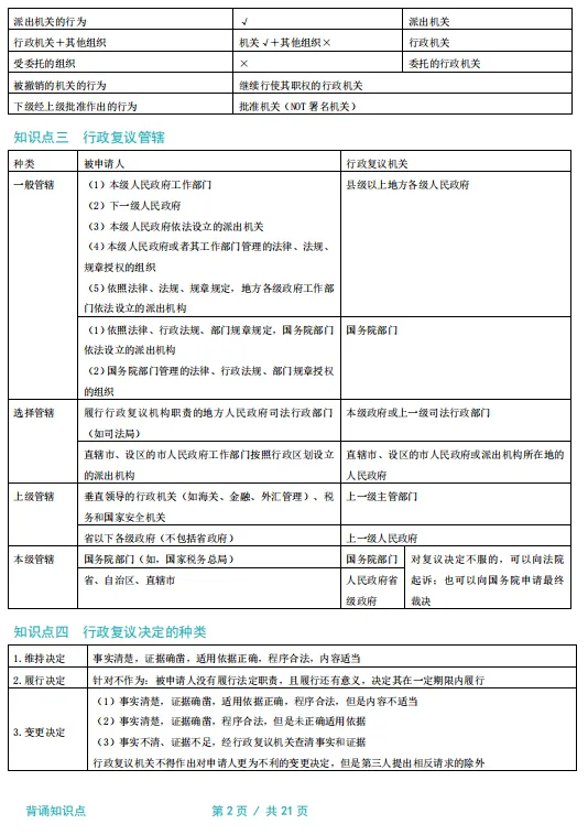 2026年税务师万人模考试卷一-第13张图片-四季读书网 2026年税务师万人模考试卷一-第13张图片-四季读书网