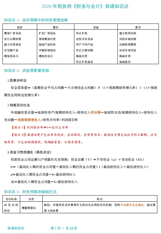 2026年税务师万人模考试卷一-第15张图片-四季读书网 2026年税务师万人模考试卷一-第15张图片-四季读书网