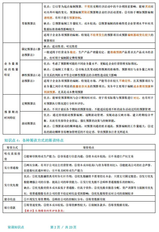 2026年税务师万人模考试卷一-第16张图片-四季读书网 2026年税务师万人模考试卷一-第16张图片-四季读书网