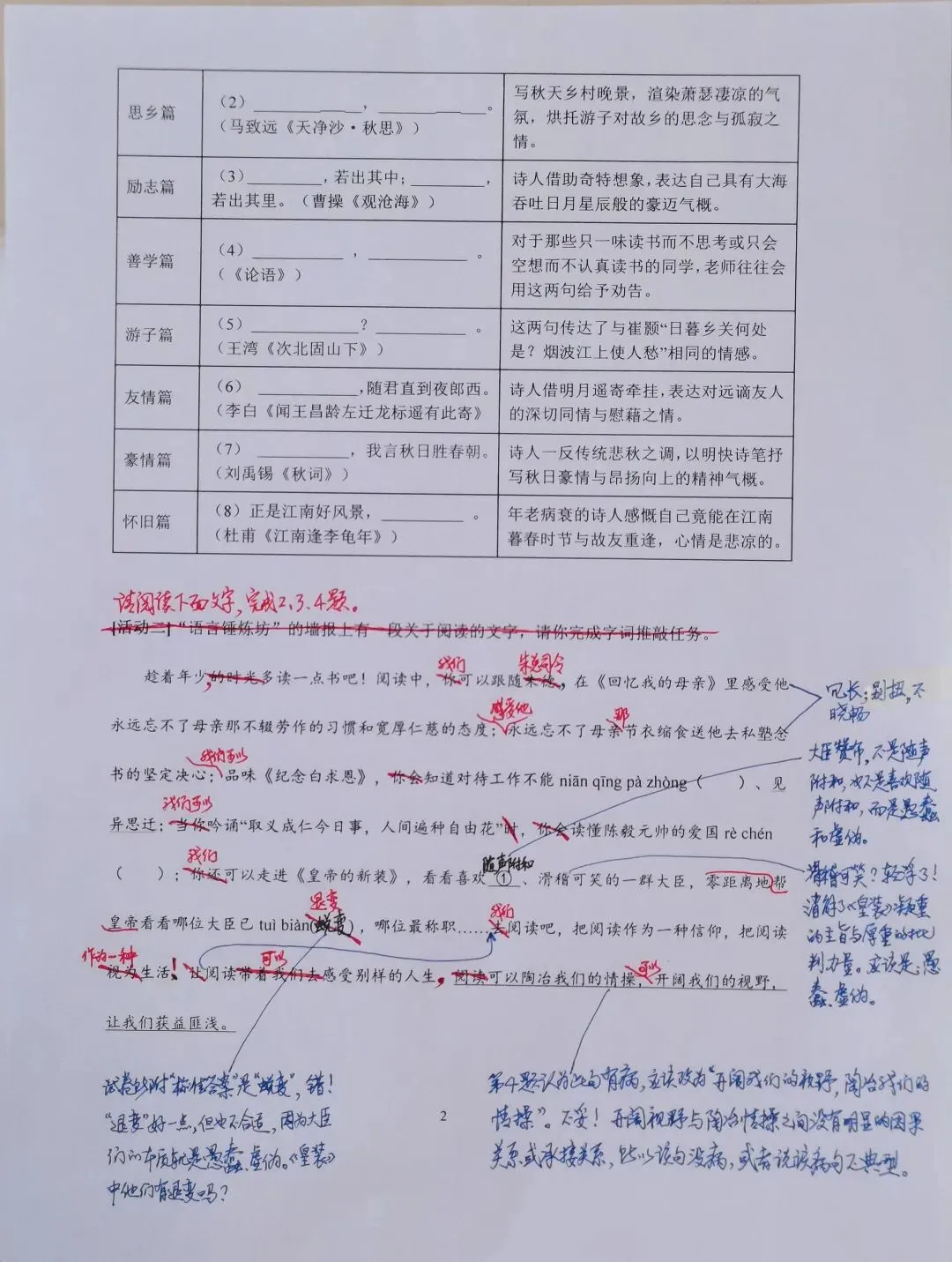 初中语文当今典型试卷批判-第2张图片-四季读书网