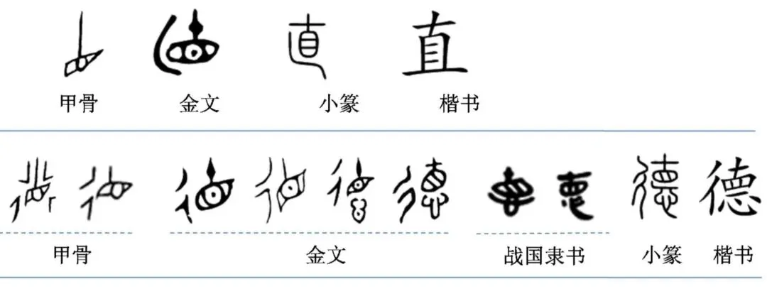 高考备考 |"规律之外"的特殊情况教学归纳1-第5张图片-四季读书网 高考备考 |"规律之外"的特殊情况教学归纳1-第5张图片-四季读书网