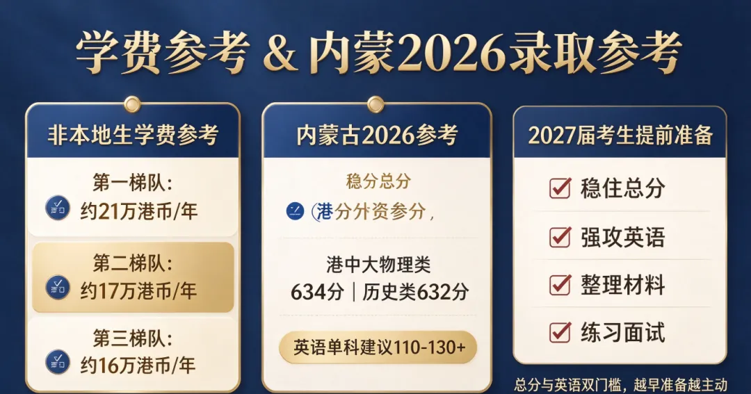 2027 年 “港八大” 高考招生报名即将开启!-第3张图片-四季读书网 2027 年 “港八大” 高考招生报名即将开启!-第3张图片-四季读书网