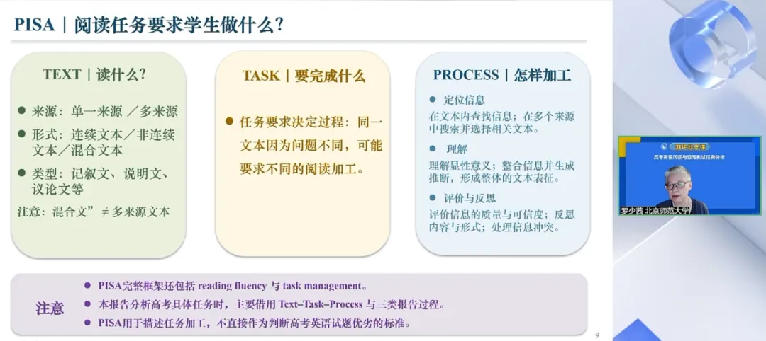 【研修活动】深耕高考读写测评,赋能课堂提质 —— 工作室组织观看罗少茜教授测评公开课-第2张图片-四季读书网 【研修活动】深耕高考读写测评,赋能课堂提质 —— 工作室组织观看罗少茜教授测评公开课-第2张图片-四季读书网