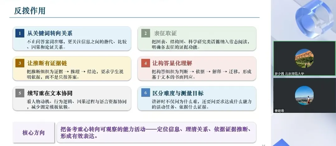 【研修活动】深耕高考读写测评,赋能课堂提质 —— 工作室组织观看罗少茜教授测评公开课-第3张图片-四季读书网 【研修活动】深耕高考读写测评,赋能课堂提质 —— 工作室组织观看罗少茜教授测评公开课-第3张图片-四季读书网