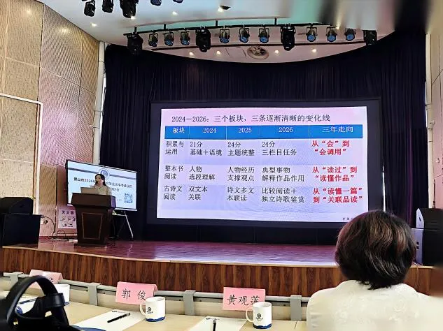 【市镇共建 合和教育】聚焦中考新变革,研学研讨促提升——更合中学语文科组赴华附北滘学校参加2027备考研讨会-第15张图片-四季读书网