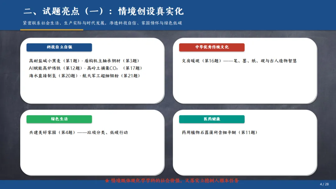 [ZT195] ※2026年※ 广东省 中考化学试卷 化学真题《中考化学真题分析及备考策略 讲座课件PPT》《化学真题》+《多维细目表》Word-第10张图片-四季读书网