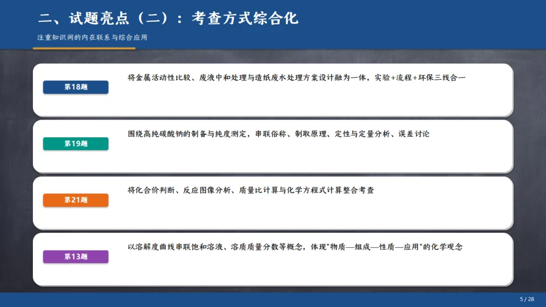 [ZT195] ※2026年※ 广东省 中考化学试卷 化学真题《中考化学真题分析及备考策略 讲座课件PPT》《化学真题》+《多维细目表》Word-第11张图片-四季读书网