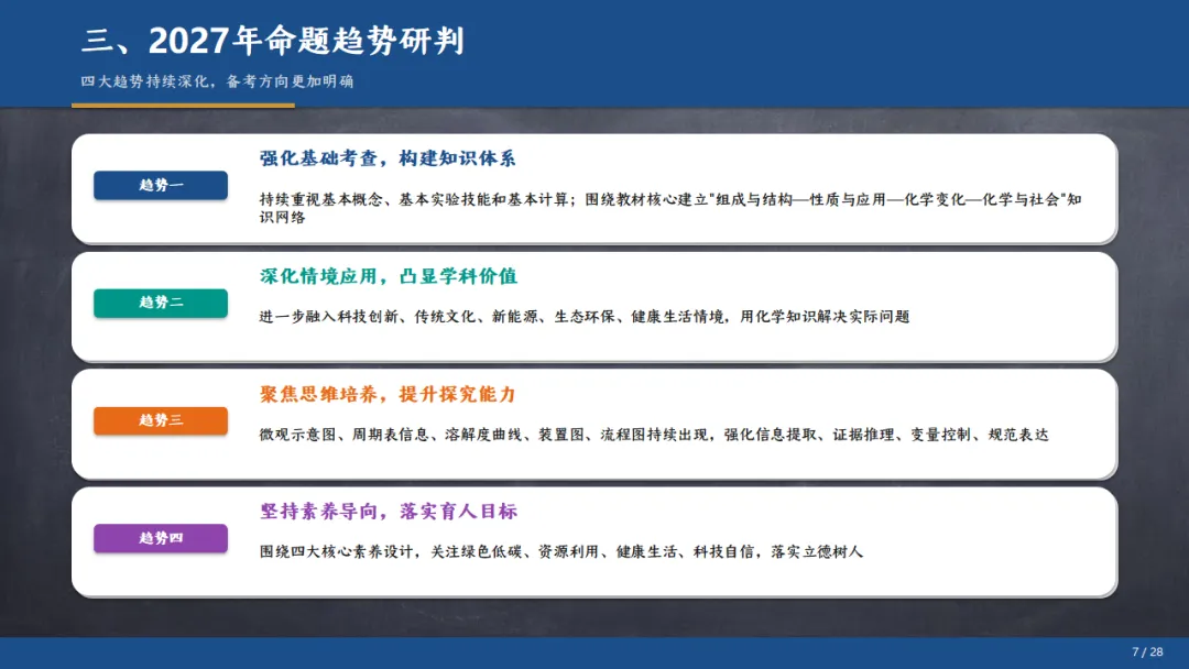 [ZT195] ※2026年※ 广东省 中考化学试卷 化学真题《中考化学真题分析及备考策略 讲座课件PPT》《化学真题》+《多维细目表》Word-第13张图片-四季读书网