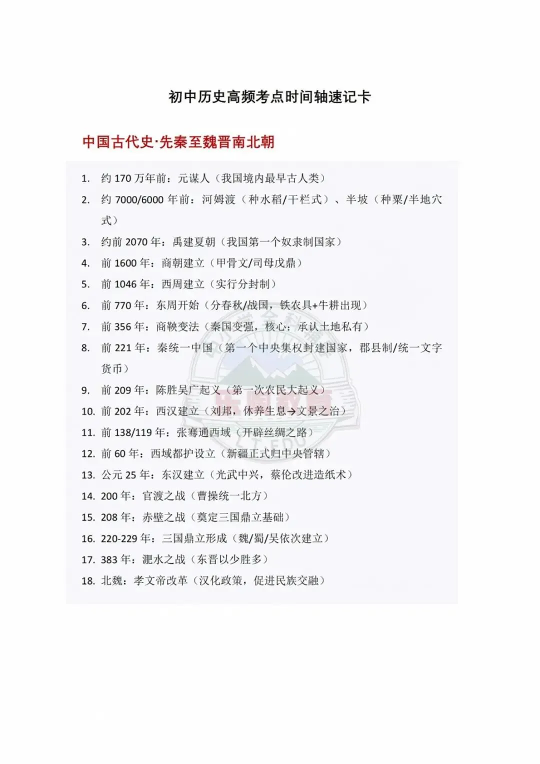 上海中考历史|时间轴考点占近半,这份清单收好-第2张图片-四季读书网 上海中考历史|时间轴考点占近半,这份清单收好-第2张图片-四季读书网