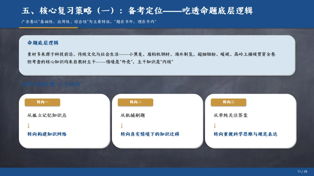 [ZT195] ※2026年※ 广东省 中考化学试卷 化学真题《中考化学真题分析及备考策略 讲座课件PPT》《化学真题》+《多维细目表》Word-第17张图片-四季读书网