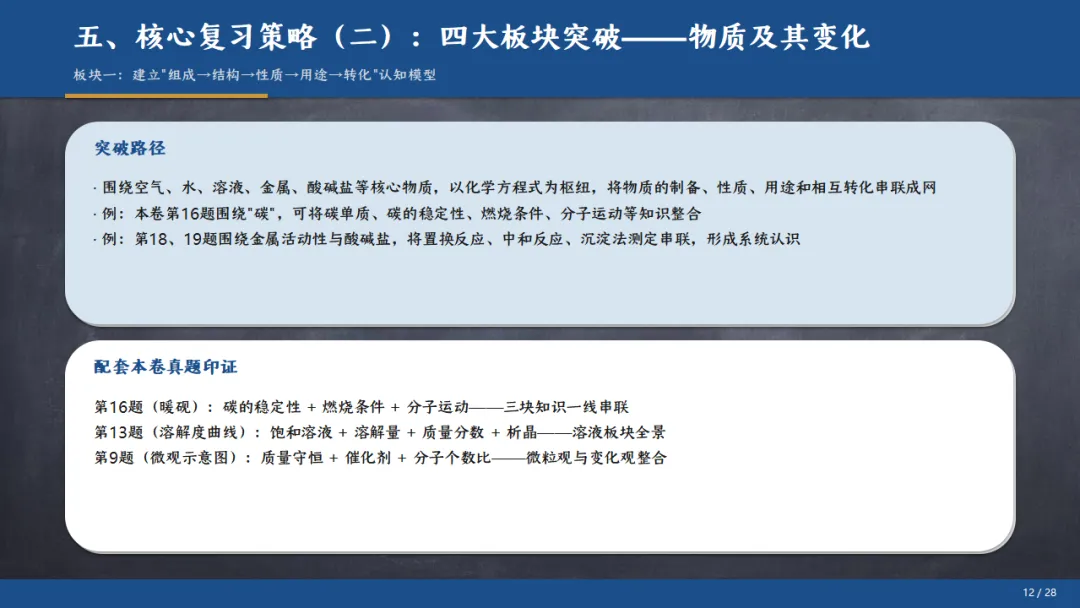 [ZT195] ※2026年※ 广东省 中考化学试卷 化学真题《中考化学真题分析及备考策略 讲座课件PPT》《化学真题》+《多维细目表》Word-第18张图片-四季读书网