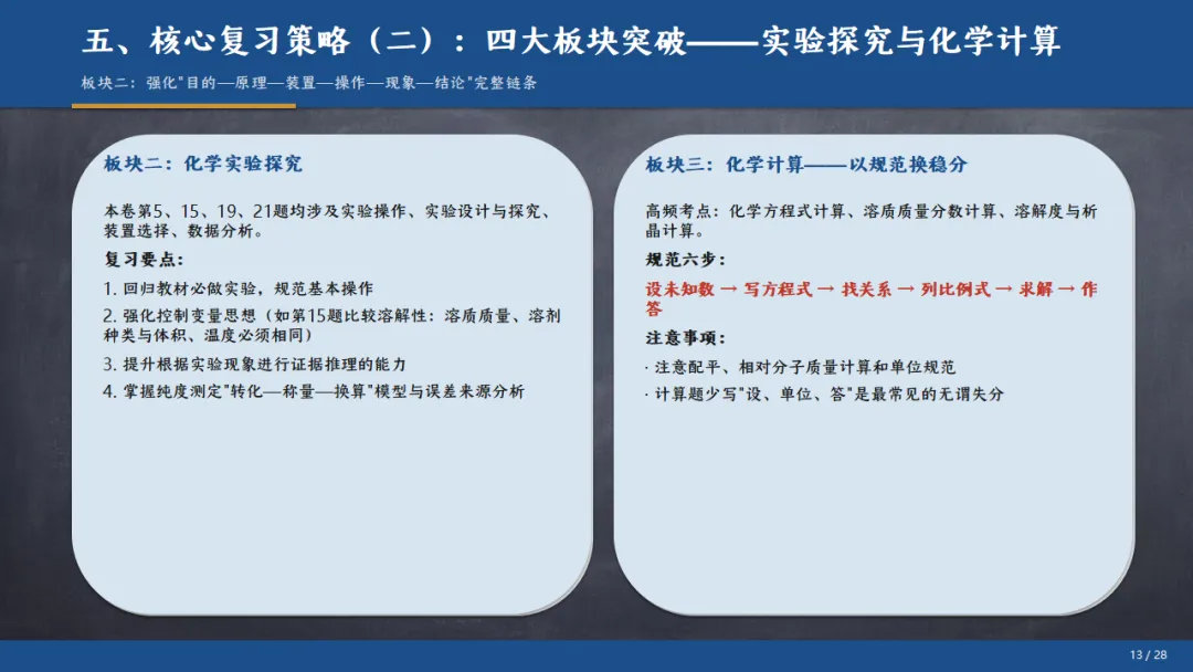 [ZT195] ※2026年※ 广东省 中考化学试卷 化学真题《中考化学真题分析及备考策略 讲座课件PPT》《化学真题》+《多维细目表》Word-第19张图片-四季读书网