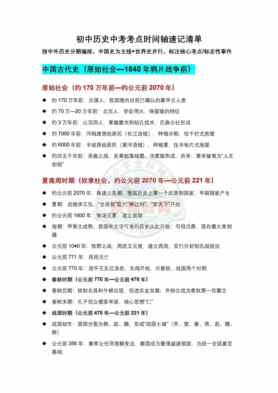 上海中考历史|时间轴考点占近半,这份清单收好-第9张图片-四季读书网 上海中考历史|时间轴考点占近半,这份清单收好-第9张图片-四季读书网