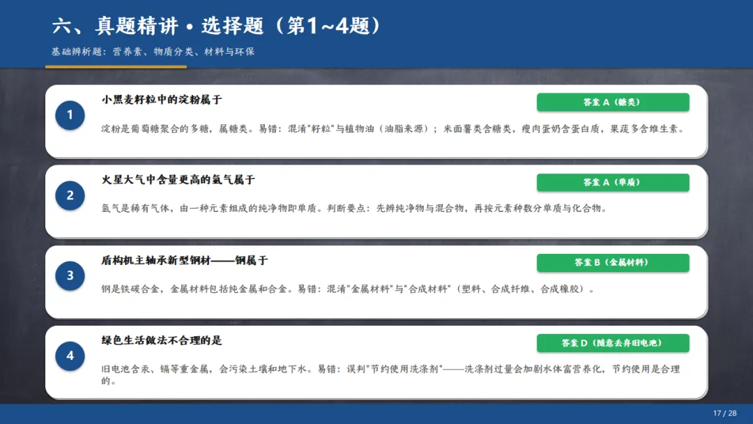 [ZT195] ※2026年※ 广东省 中考化学试卷 化学真题《中考化学真题分析及备考策略 讲座课件PPT》《化学真题》+《多维细目表》Word-第23张图片-四季读书网