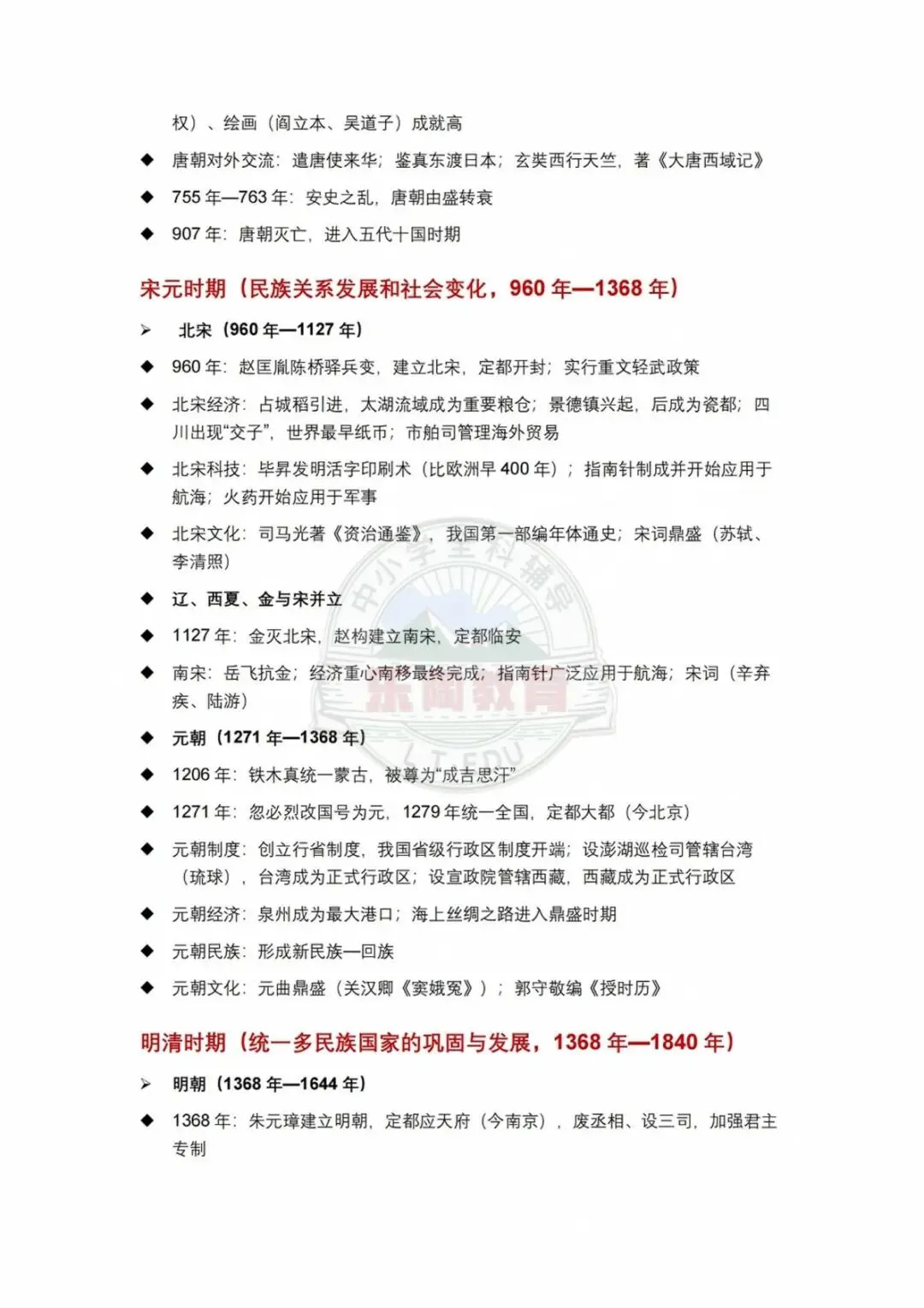 上海中考历史|时间轴考点占近半,这份清单收好-第12张图片-四季读书网 上海中考历史|时间轴考点占近半,这份清单收好-第12张图片-四季读书网