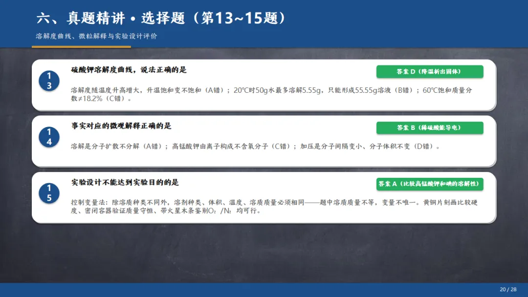 [ZT195] ※2026年※ 广东省 中考化学试卷 化学真题《中考化学真题分析及备考策略 讲座课件PPT》《化学真题》+《多维细目表》Word-第25张图片-四季读书网