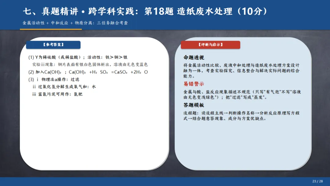 [ZT195] ※2026年※ 广东省 中考化学试卷 化学真题《中考化学真题分析及备考策略 讲座课件PPT》《化学真题》+《多维细目表》Word-第28张图片-四季读书网