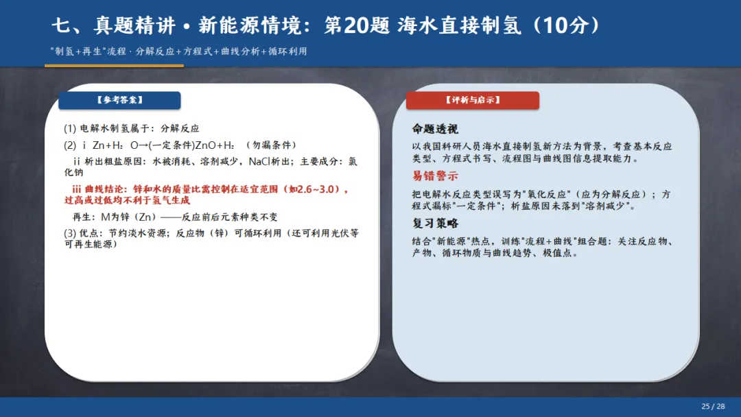 [ZT195] ※2026年※ 广东省 中考化学试卷 化学真题《中考化学真题分析及备考策略 讲座课件PPT》《化学真题》+《多维细目表》Word-第30张图片-四季读书网