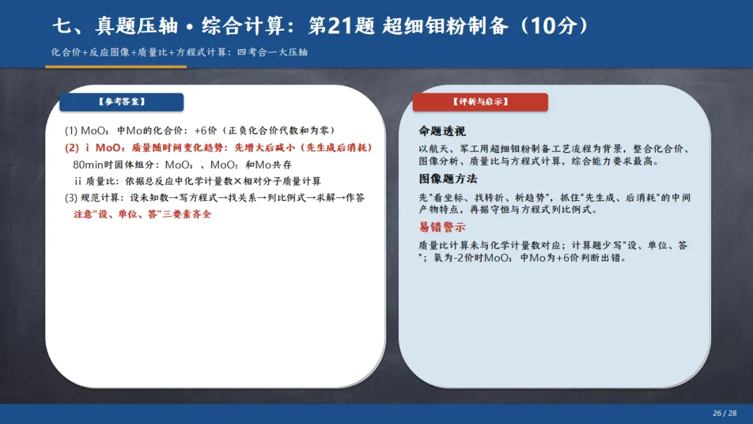 [ZT195] ※2026年※ 广东省 中考化学试卷 化学真题《中考化学真题分析及备考策略 讲座课件PPT》《化学真题》+《多维细目表》Word-第31张图片-四季读书网