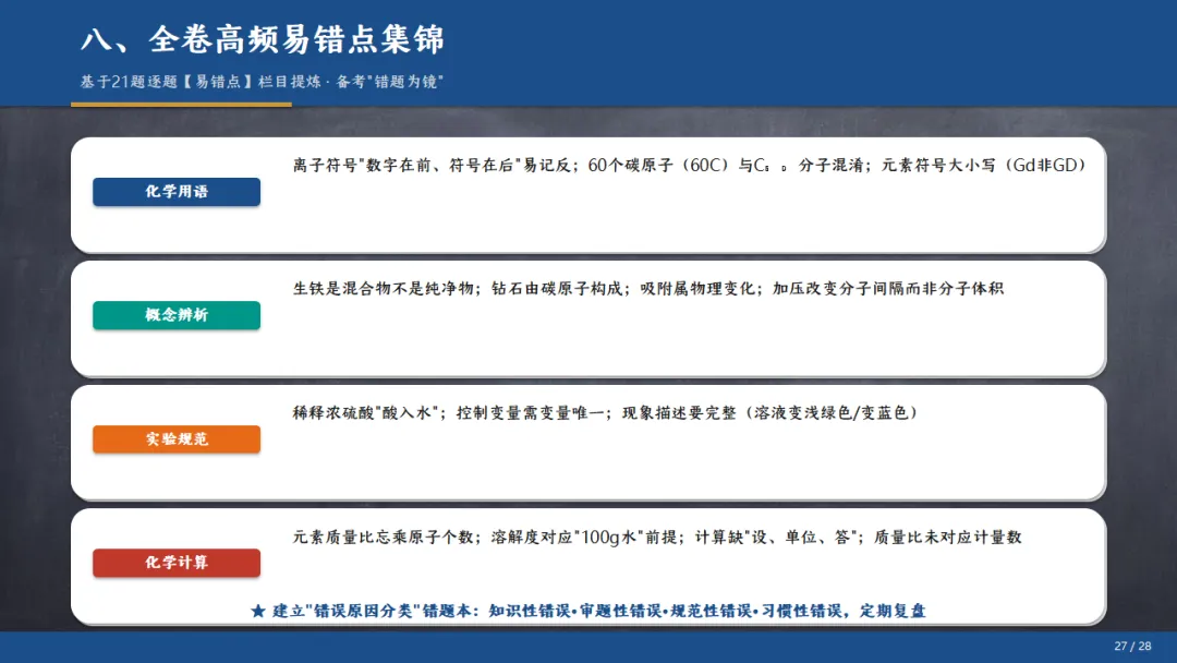 [ZT195] ※2026年※ 广东省 中考化学试卷 化学真题《中考化学真题分析及备考策略 讲座课件PPT》《化学真题》+《多维细目表》Word-第32张图片-四季读书网