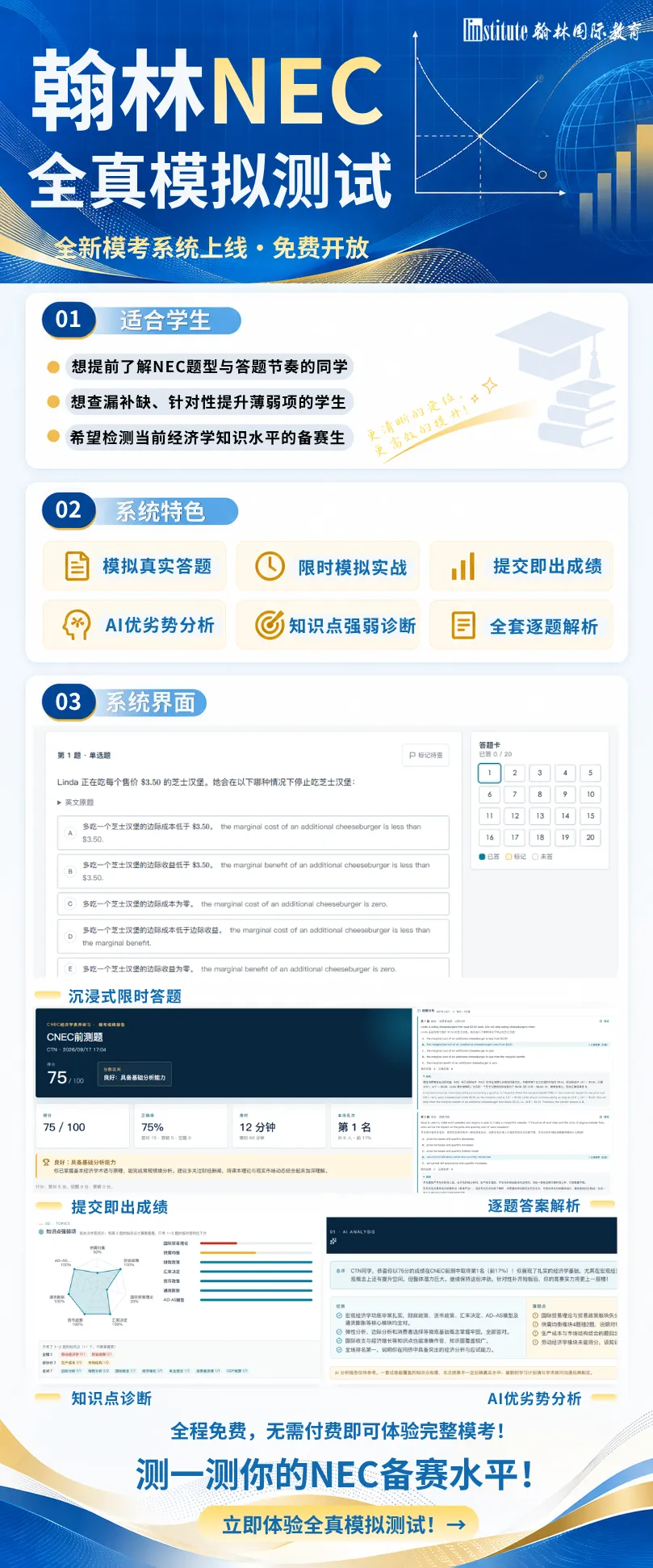 CNEC模考适合谁参加?Pre与DR考生报告解读全攻略-第3张图片-四季读书网 CNEC模考适合谁参加?Pre与DR考生报告解读全攻略-第3张图片-四季读书网