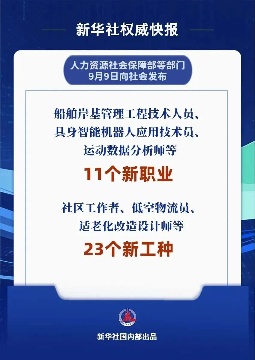 真题D26️考研人看过来,就业方向上新啦��-第3张图片-四季读书网 真题D26️考研人看过来,就业方向上新啦��-第3张图片-四季读书网