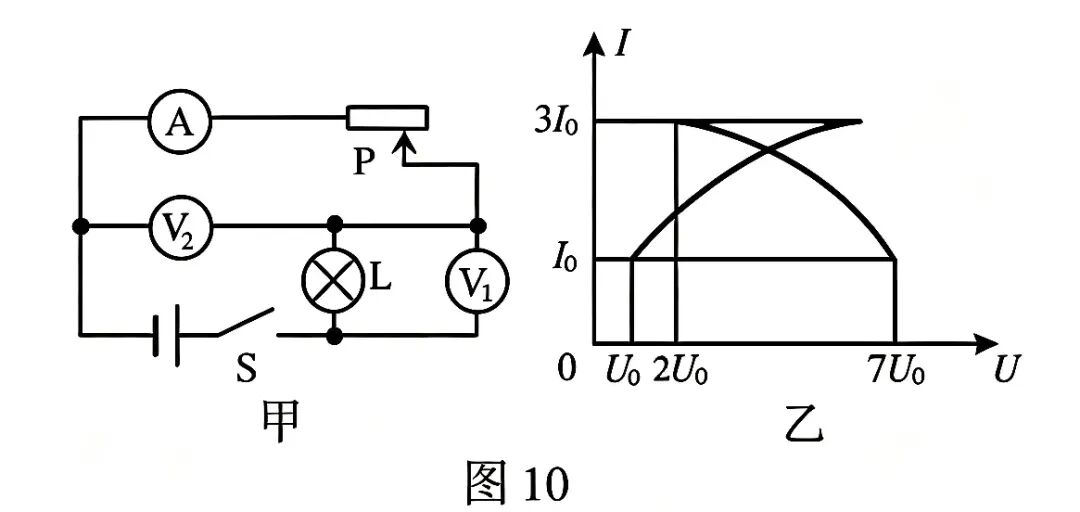 2026年天津部分区中考二模 物理 多选题详解-第4张图片-四季读书网 2026年天津部分区中考二模 物理 多选题详解-第4张图片-四季读书网