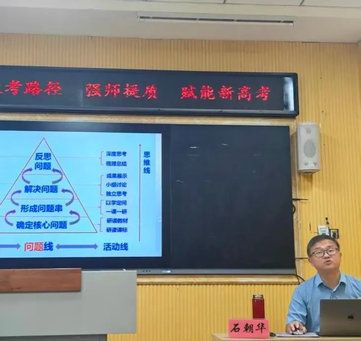 【教师培训】聚焦山东高考命题方向,深耕统编教材备考策略—— 泰安实验中学高中历史学科专题培训活动-第5张图片-四季读书网 【教师培训】聚焦山东高考命题方向,深耕统编教材备考策略—— 泰安实验中学高中历史学科专题培训活动-第5张图片-四季读书网