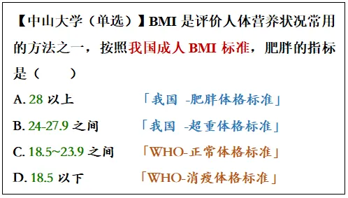 高分攻略 | 公卫考研真题套路汇总:命题人到底在真题里埋了多少“雷”?(第二弹)-第10张图片-四季读书网 高分攻略 | 公卫考研真题套路汇总:命题人到底在真题里埋了多少“雷”?(第二弹)-第10张图片-四季读书网