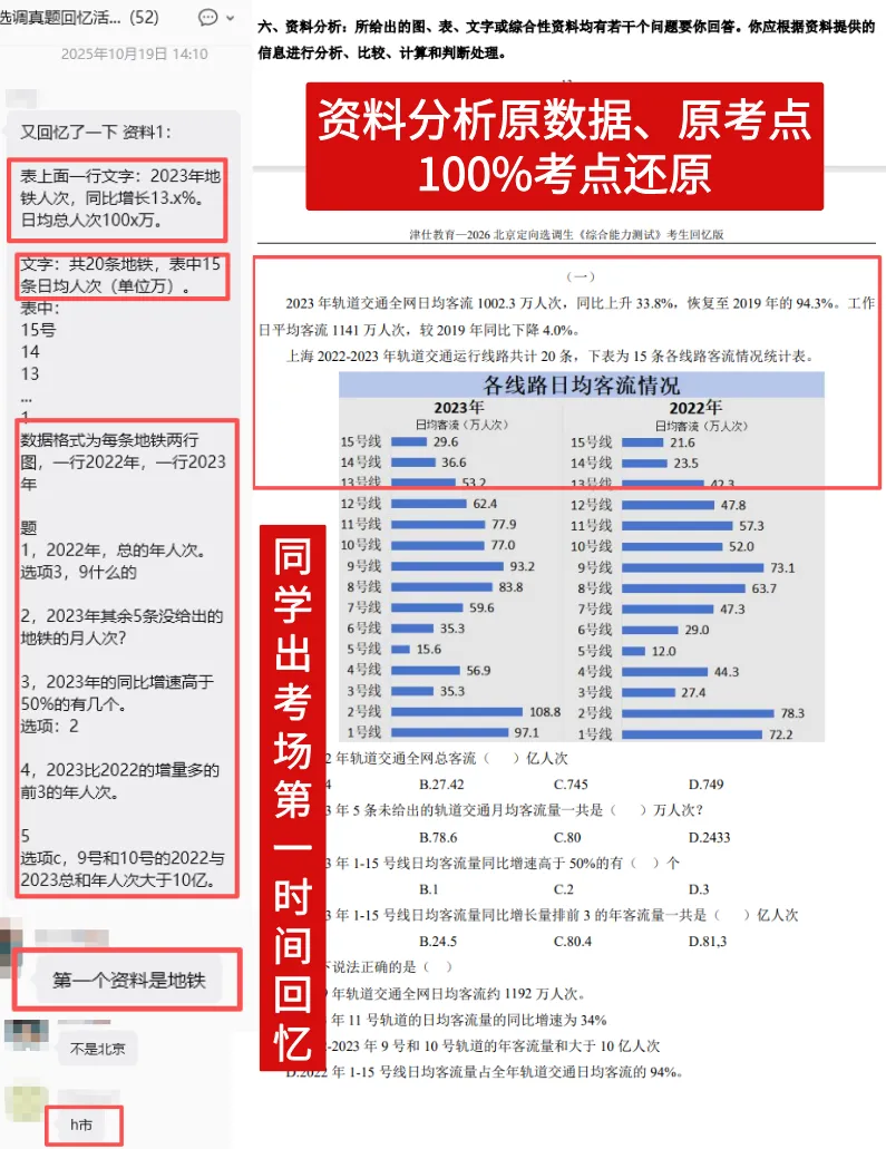 谁还没领?人手一本!2027北京选调真题集 | 免费领~-第28张图片-四季读书网 谁还没领?人手一本!2027北京选调真题集 | 免费领~-第28张图片-四季读书网