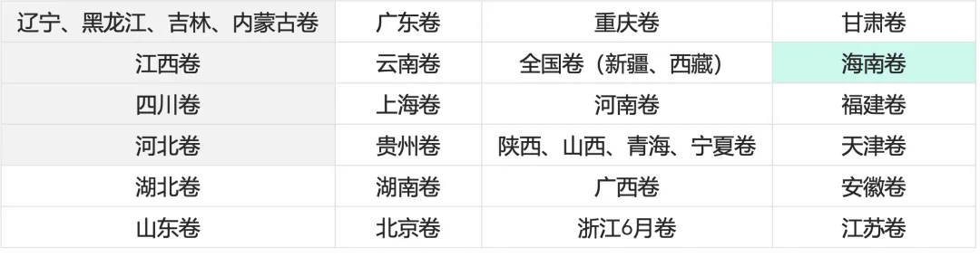 晶胞真题梳理(海南卷)| Ge₀.₈Li₇.₂N₂.₄O₁.₆晶胞:这些花色球是怎么回事儿?-第1张图片-四季读书网 晶胞真题梳理(海南卷)| Ge₀.₈Li₇.₂N₂.₄O₁.₆晶胞:这些花色球是怎么回事儿?-第1张图片-四季读书网
