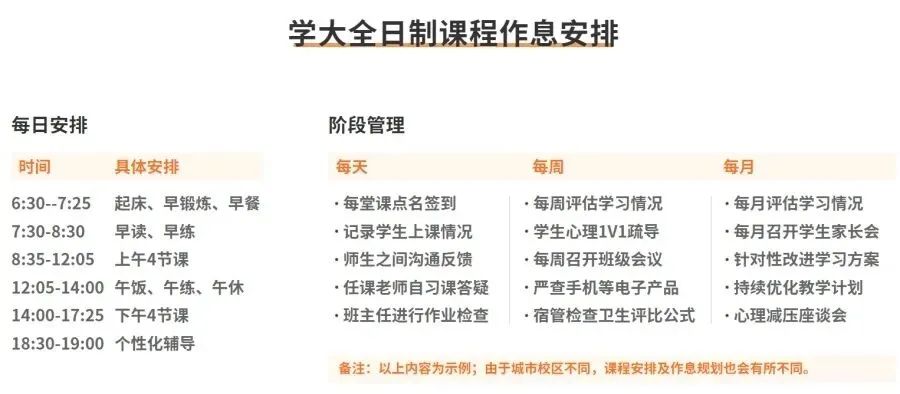 初三学生如何突破瓶颈?南昌学大中考全托集训,全日制辅导贴合江西本地考情-第7张图片-四季读书网