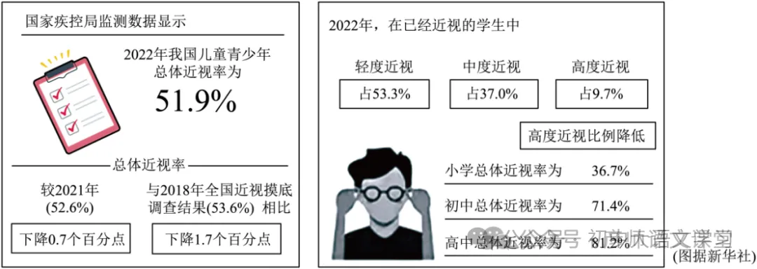【中考真题】2025年四川省成都市中考语文试题及答案!-第3张图片-四季读书网