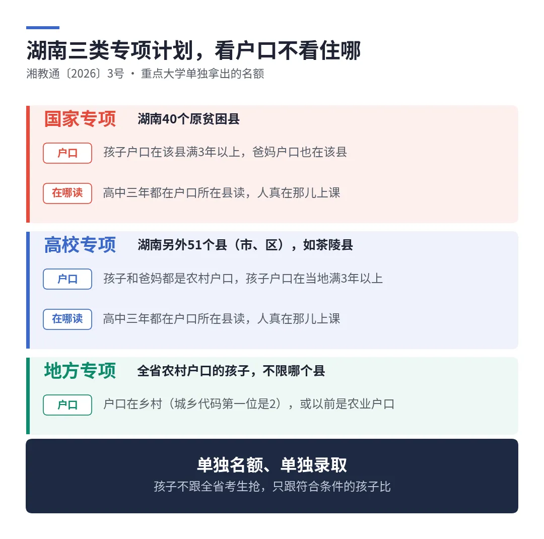 湖南高考多考30分, 不如家长看懂一个政策!省教育厅的表已经挂出来了-第2张图片-四季读书网 湖南高考多考30分, 不如家长看懂一个政策!省教育厅的表已经挂出来了-第2张图片-四季读书网