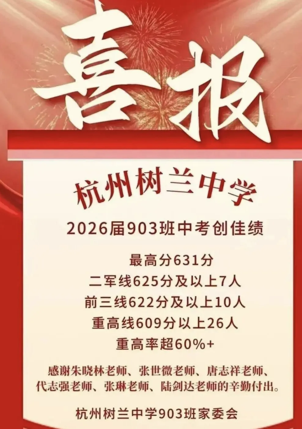 杭州热门初中中考数据-第7张图片-四季读书网 杭州热门初中中考数据-第7张图片-四季读书网