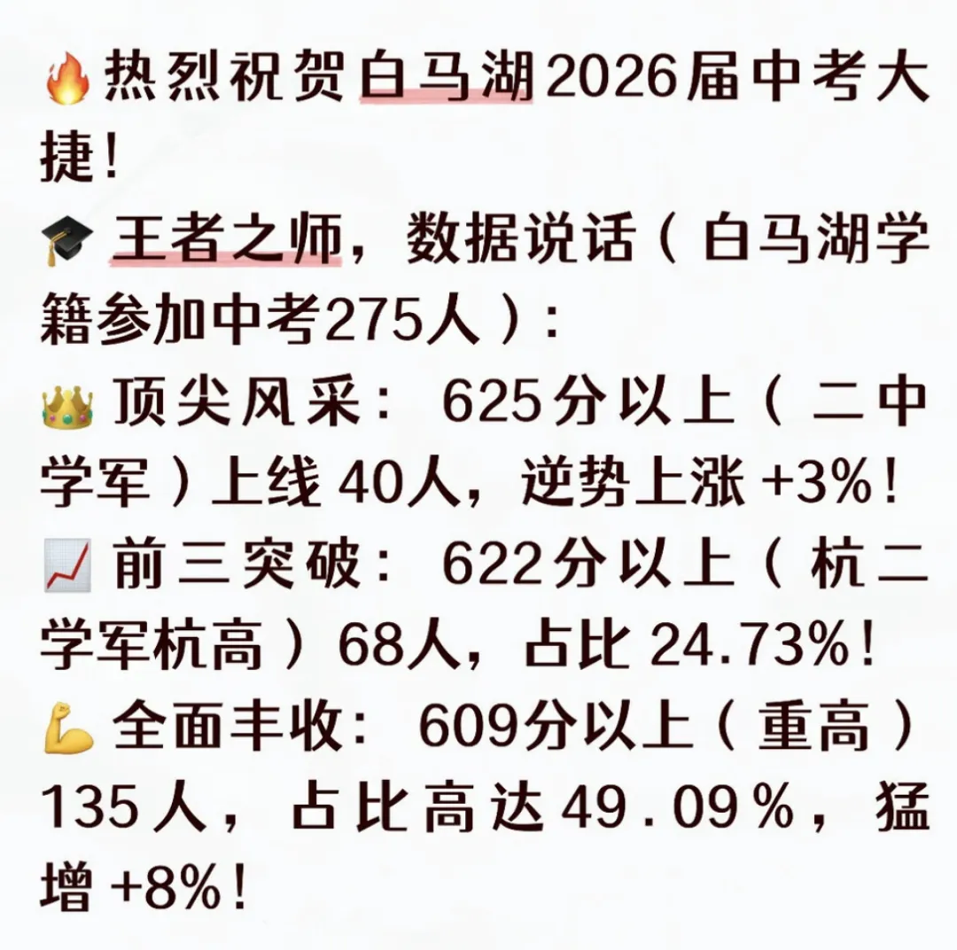 杭州热门初中中考数据-第15张图片-四季读书网 杭州热门初中中考数据-第15张图片-四季读书网