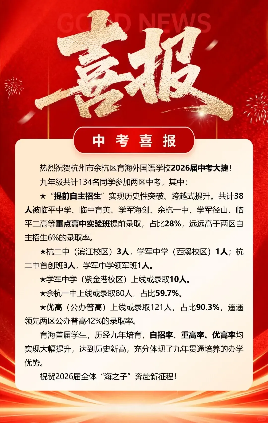 杭州热门初中中考数据-第17张图片-四季读书网 杭州热门初中中考数据-第17张图片-四季读书网