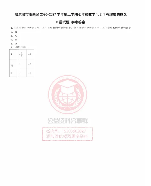 【初二/七上】2026年南岗七上数学1.2.1有理数的概念B层试题及答案-第4张图片-四季读书网
