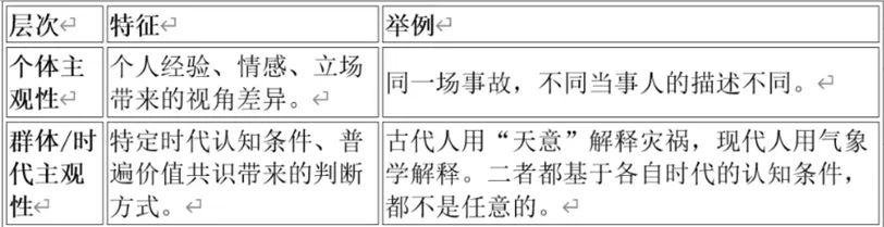 2027年高考模拟作文题目及审题立意分析示例(053)-第4张图片-四季读书网 2027年高考模拟作文题目及审题立意分析示例(053)-第4张图片-四季读书网