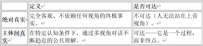 2027年高考模拟作文题目及审题立意分析示例(053)-第5张图片-四季读书网 2027年高考模拟作文题目及审题立意分析示例(053)-第5张图片-四季读书网
