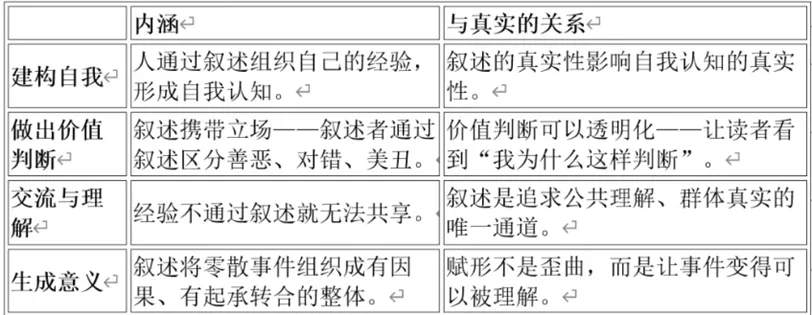 2027年高考模拟作文题目及审题立意分析示例(053)-第6张图片-四季读书网 2027年高考模拟作文题目及审题立意分析示例(053)-第6张图片-四季读书网