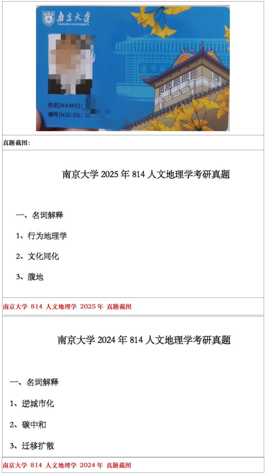 南京大学2027考研真题资料 | 南京大学人文地理学考研814人文地理学真题答案笔记题库|持续更新中……-第12张图片-四季读书网 南京大学2027考研真题资料 | 南京大学人文地理学考研814人文地理学真题答案笔记题库|持续更新中……-第12张图片-四季读书网